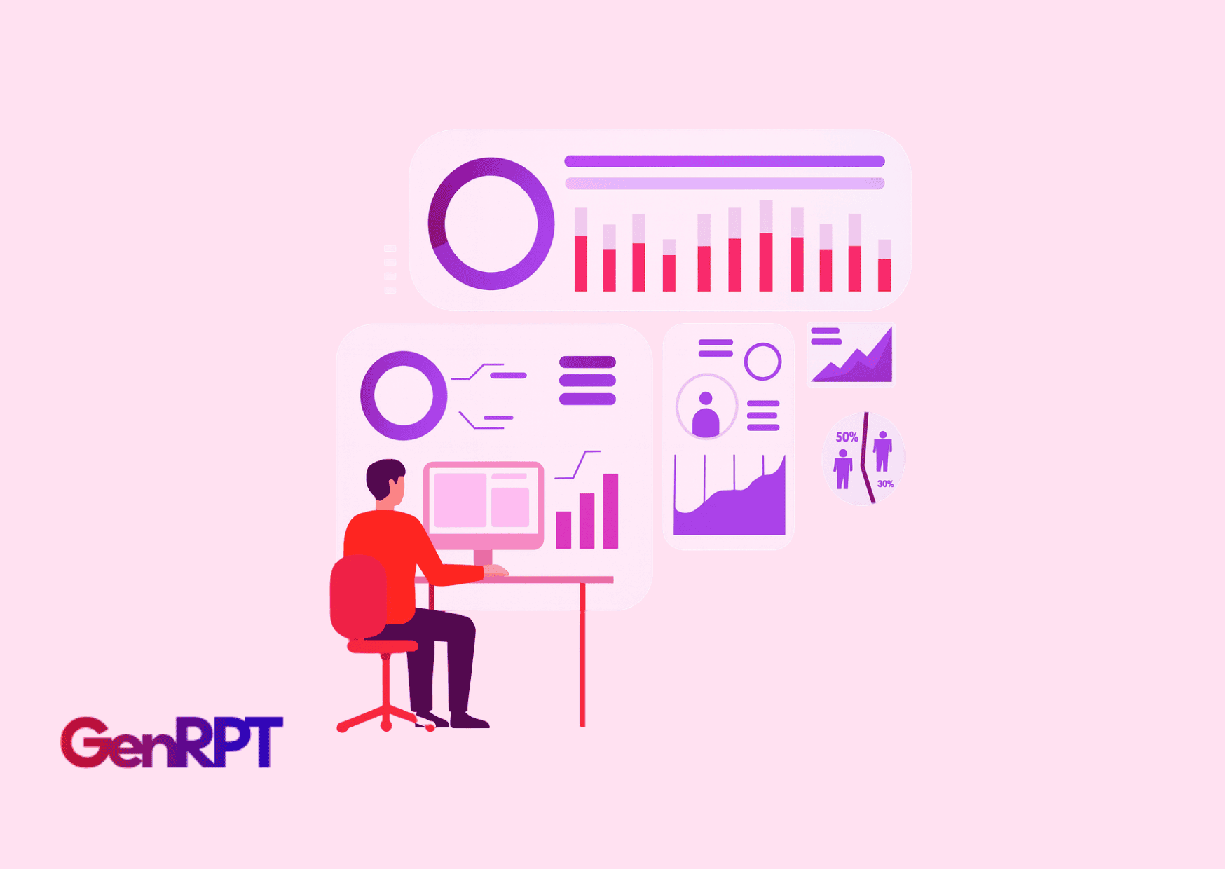 How GenRPT Simplifies Performance Dashboards for Daily Review