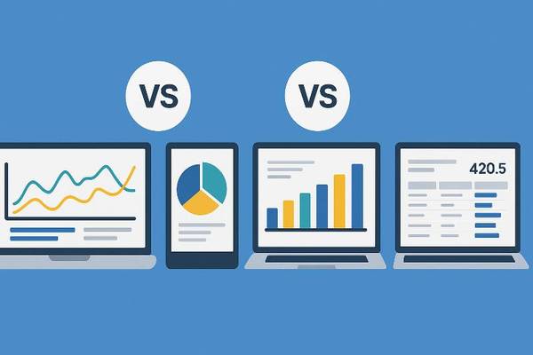 Comparison of leading automated reporting platforms